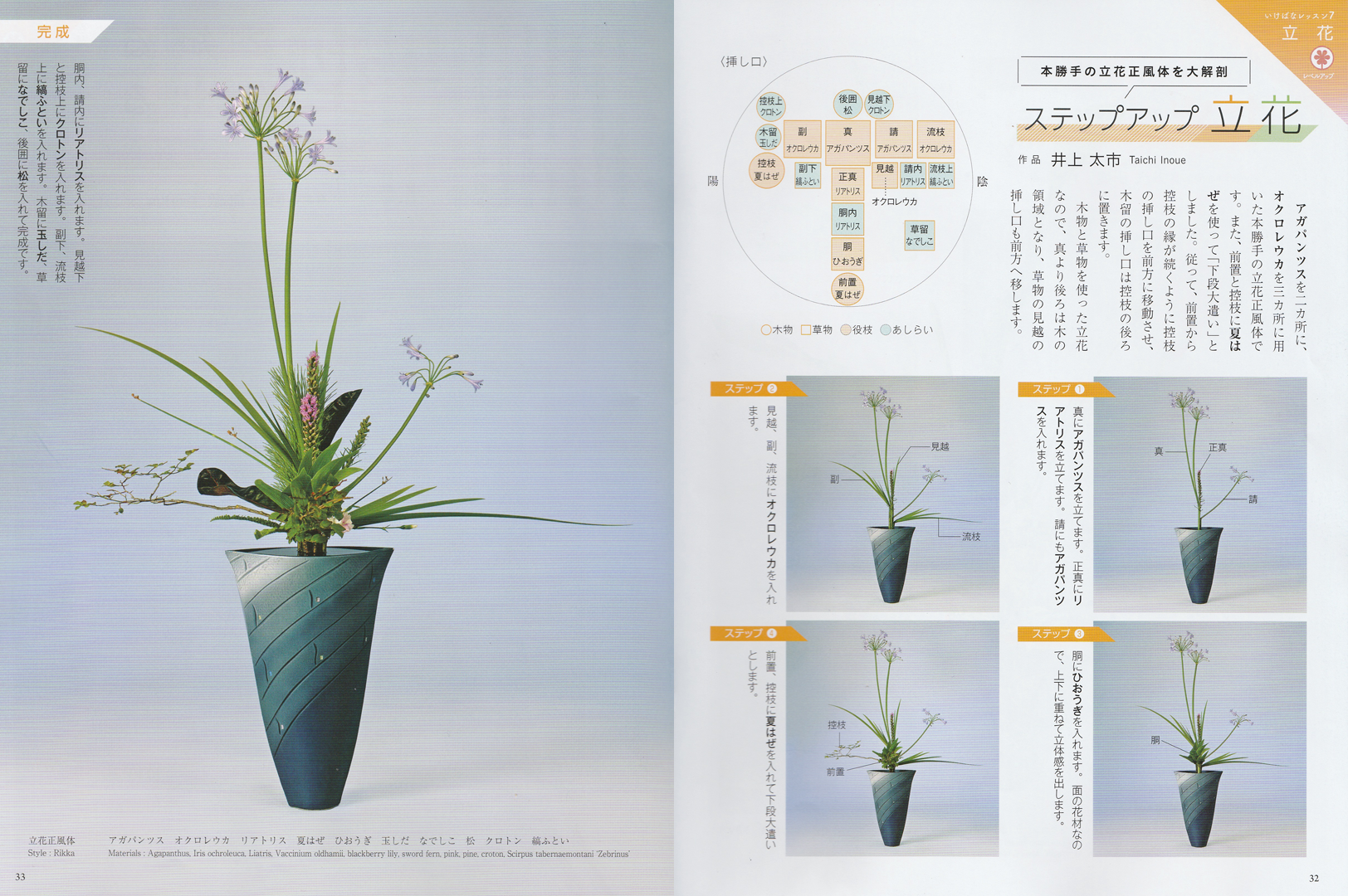 『ざ・いけのぼう』2018年7月号